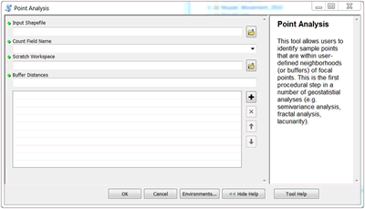 Moving Window Point Analysis Tool