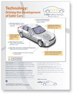 Thumbnail image of Safety Technology factsheet