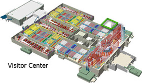 NIF Panoramic Gallery