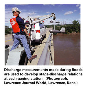 Discharge measurements made 
during floods are used to develop stage-discharge relations at each gaging station. 
(Photograph, Lawrence Journal World, Lawrence, Kans.)