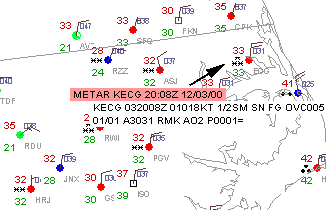 example METARs applet