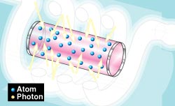 Atoms in Ruby Crystal Are Excited to Higher Energy Levels