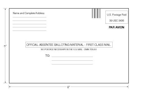 Shows the format for balloting material postcard.