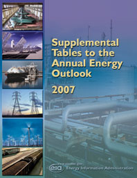 Supplemental Tables to the Annual Energy Outlook 2007.  Need help, contact the National Energy Information Center at 202-586-8800.