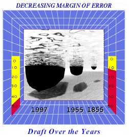 Image showing the change in ship drafts over the years.