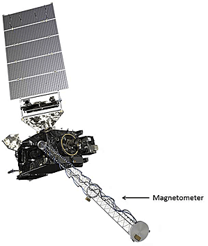 image:  Magnetometer