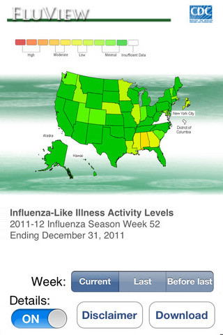 FluView Influenza-Like Illness Activity Mobile App