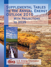 Supplemental Tables to the Annual Energy Outlook 2010 Report.  Need help, contact the National Energy Information Center at 202-586-8800.