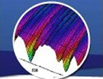 Riemann zeta function