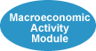 Macroeconomic Activity Module