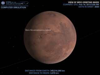 Current view of Mars Reconnaissance Orbiter orbiting Mars