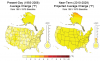 Average and Projected Change