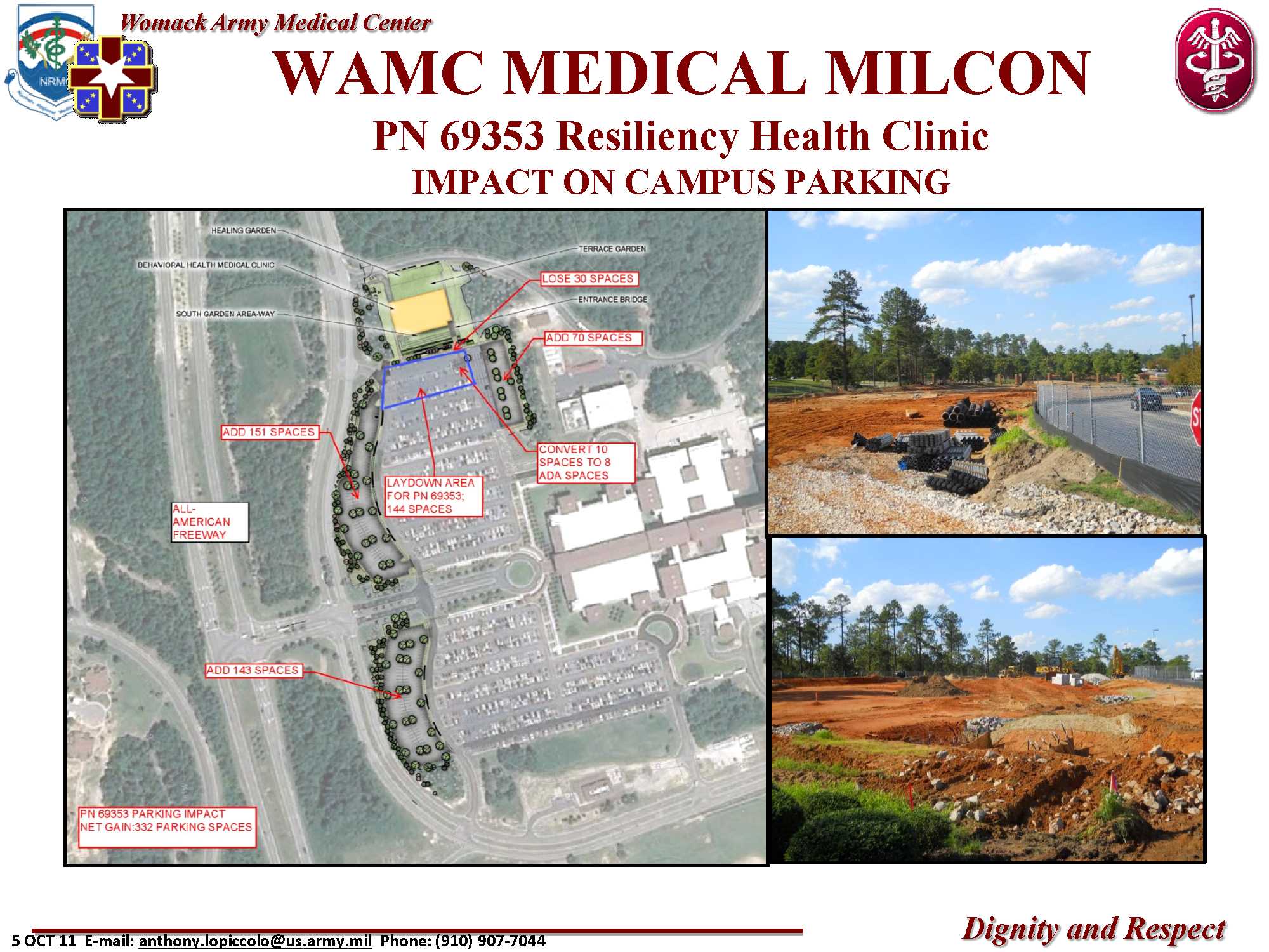 Impact on Campus Parking