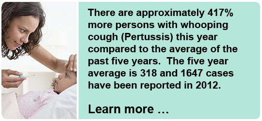 There are approximately 417% more persons with whooping cough (Pertussis) this year compared to the average of the past five years.  The five year average is 318 and 1647 cases have been reported in 2012. 

Learn more...

