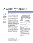 Alagille Syndrome publication thumbnail image