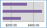 graph thumbnail