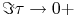 \imagpart{\tau}\rightarrow 0+