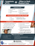 Brochure 2: Symptoms of Flu