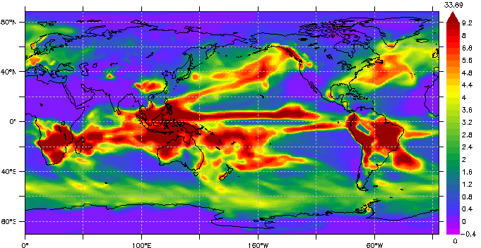 ipccar5 image