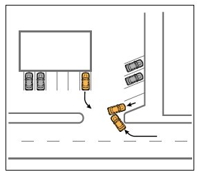 This diagram illustrates the conflict between a vehicle turning right into a driveway from a main road and a vehicle parked immediately adjacent to the driveway that is attempting to pull out of its parking space, blocking the entry to the turning driver.