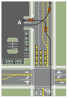 Diagram illustrates an access point that is located beyond the end of a typical queue at a signalized intersection, so no queued vehicles in the through lanes block left turning vehicles.