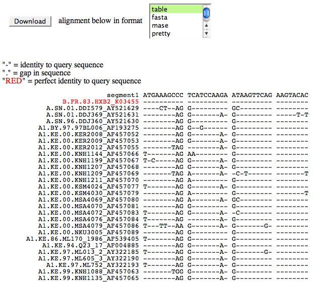 sample alignment