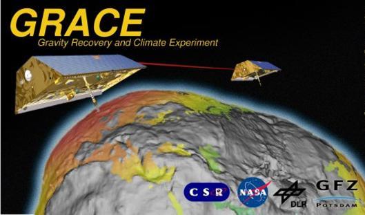 Gravity Recovery and Climate Experiment (GRACE) twin satellites