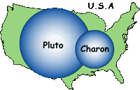 Plutón y Caronte comparados con los Estados Unidos.