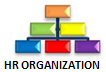 HR Organization