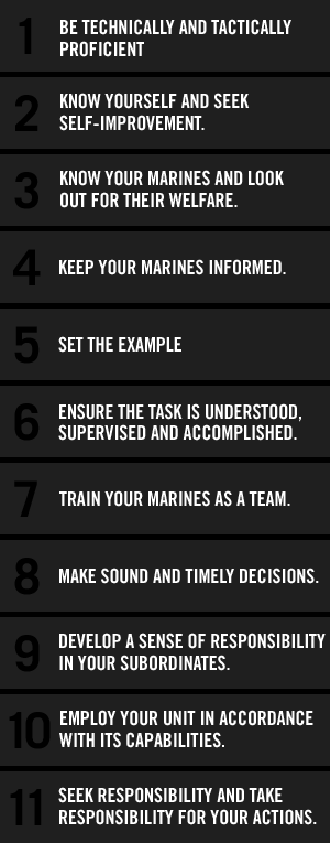 1 Be technically and tactically proficient 2 Know yourself and seek self-improvement 3 Know your Marines and look out for their welfare 4 Keep your Marines informed 5 Set the example 6 Ensure the task is understood, supervised and accomplished 7 Train your Marines as a team 8 Make sound and timely decisions 9 Develop a sense of responsibility in your subordinates 10 Employ your unit in accordance with its capabilities 11 Seek responsibility and take responsibility for your actions