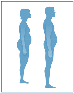 Drawing of the side silhouettes of a man and a woman with a dotted line through their waists