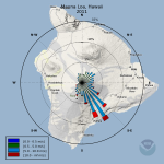 Meteorology Wind Rose for Mauna Loa
