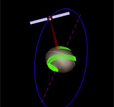 HAMO Orbit Lit by Direct Sun