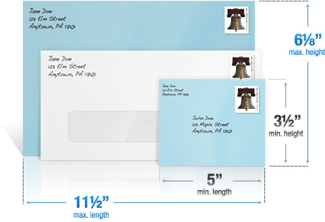 Se muestran tres sobres que representan los tamaños mínimo y máximo permitidos para cartas, además de un sobre típico. A continuación se indican el ancho y el alto mínimo y máximo de los sobres.