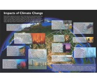 Global Climate Change Impacts in the U.S. [Companion Brochure]