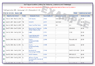 This is screen shot of our Gulf Opportunities Listing (example)...