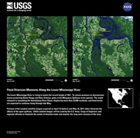 Flood Diversion Measures Along the Lower Mississippi River