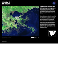 The Mississippi River Delta Basin