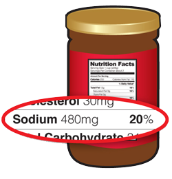 Jar con etiqueta resaltada muestra de  480mg de sodio, 20%