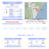  Graphical Forecast