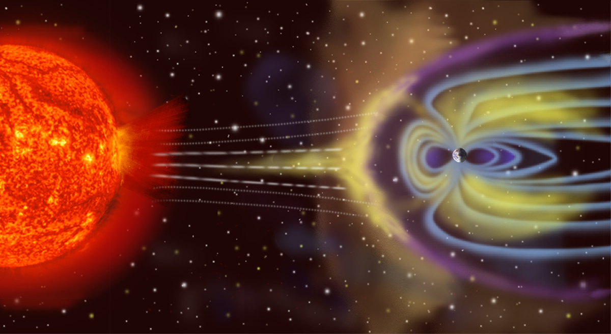 Geomagnetic Storms