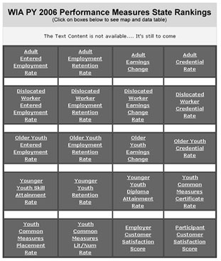 WIA PY 2006 Performance Measures State Rankings
