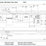 Payload Example from 2011