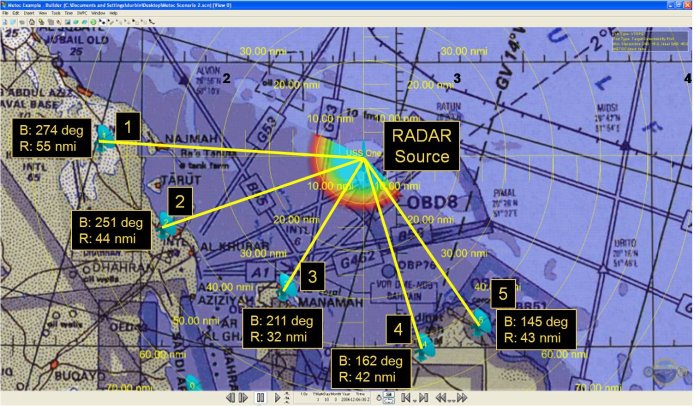 Code 5770's Interactive Scenario Builder Tool Illustrating Radar Detection Ranges of Small Surface Targets