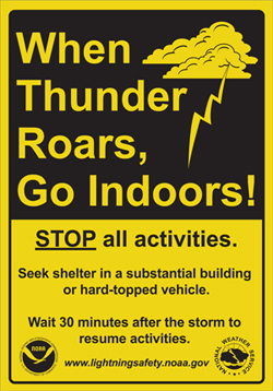 when thunder roars go indoors sign