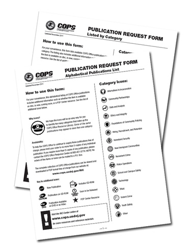 Publication Request Forms