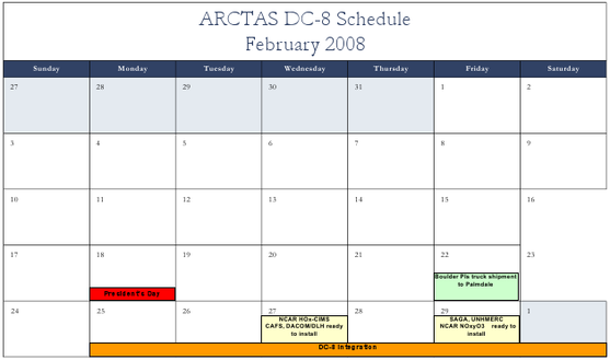 DC-8 Upload Schedule