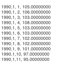 20thcplot