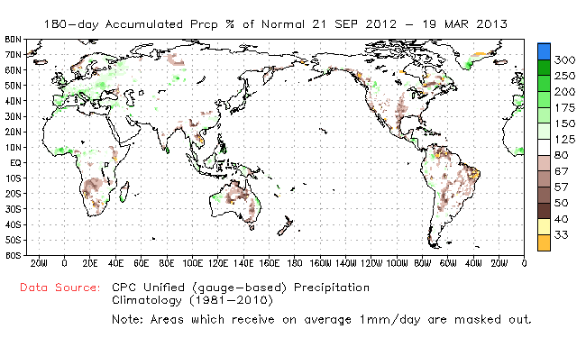 180-Day % of Normal Precipitation