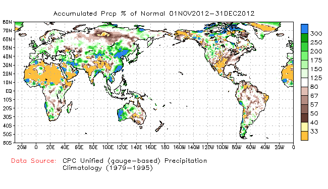 November to current % of Normal Precipitation
